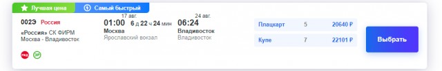 Прав на все 100