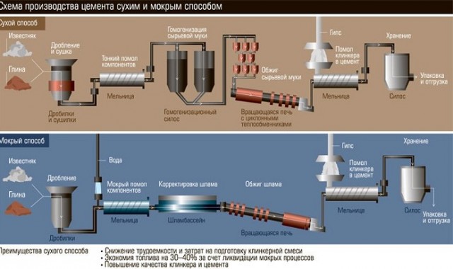 Во сколько обошлось бы современное строительство пирамиды Хеопса