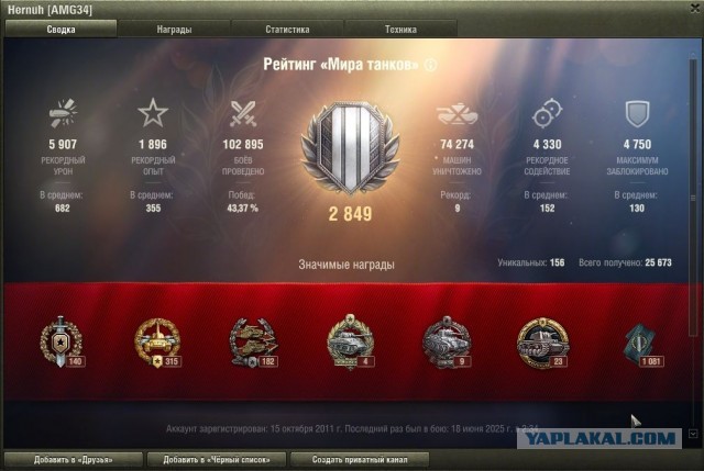 Wargaming 62