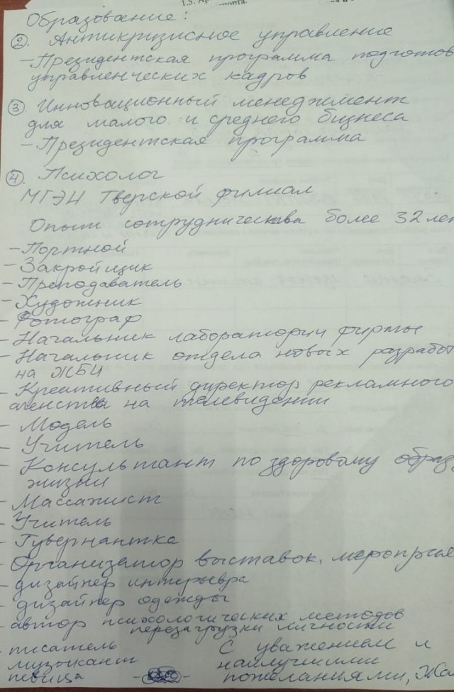 Богатое резюме.