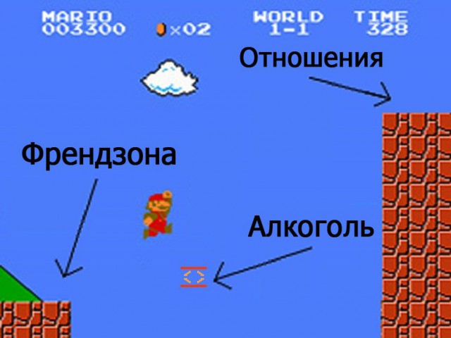Не дала или то чувство, когда ты во френдзоне