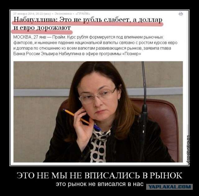 ЦБ остановил укрепление рубля
