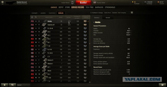 Wargaming 22