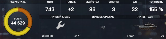 Battlefield 4