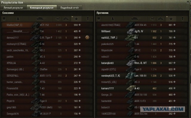 Wargaming 28