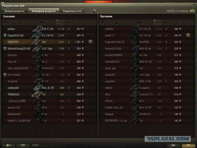 Wargaming 29