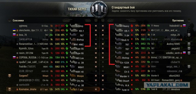 Wargaming 37
