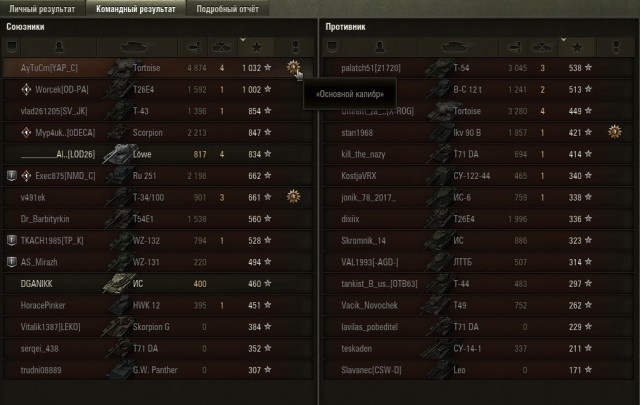 Wargaming 50! Пыщ пыщ, пробил! Урааа!