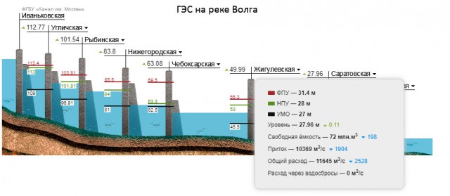 Ни фига себе пляж отгрохали...