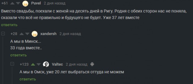 Бредзона 05.06.2020