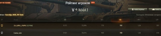 Wargaming 59