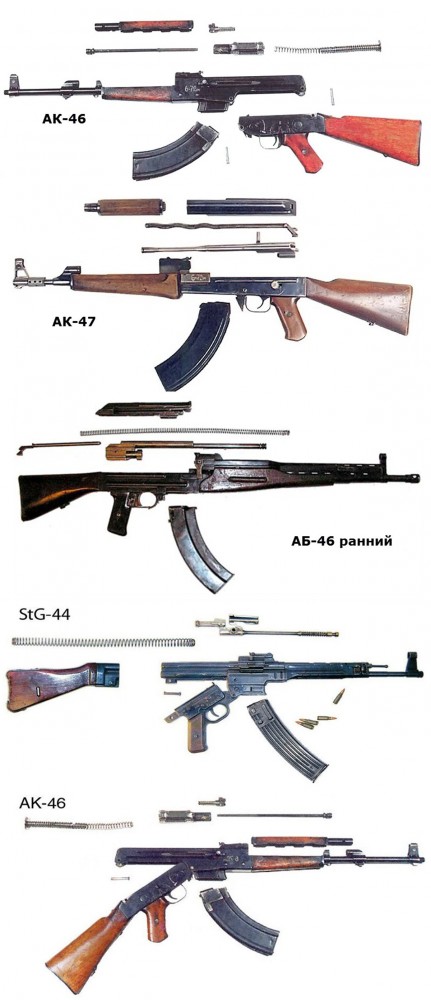 Почему у нас зовут MP-40 «Шмайссером»?
