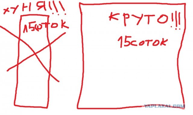 Как быть с соседями?