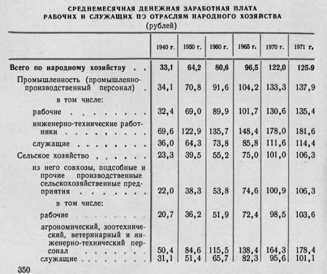 Вот ведь сочиняет дедуля
