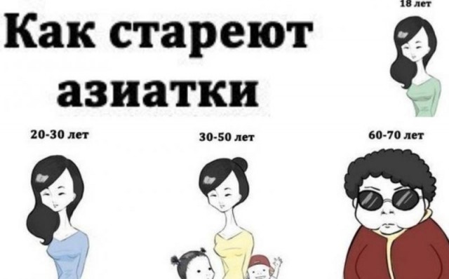 Можно ли устроить личную жизнь в 50+?