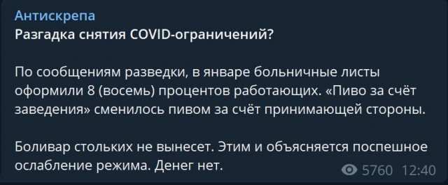 Пандемия. Коронавирус. Россия и мир. Часть 29