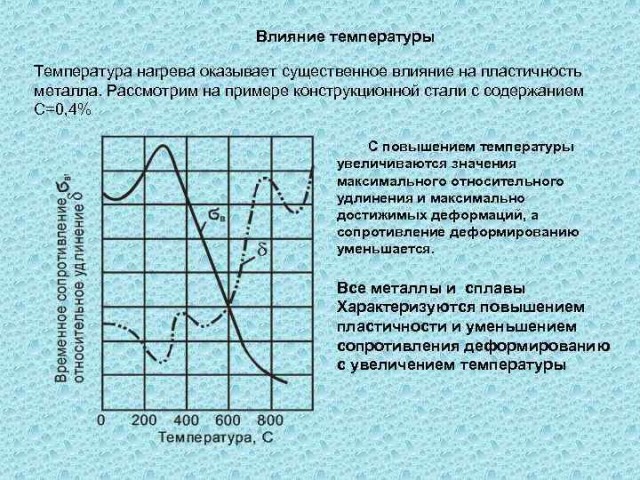 Башни-близнецы на фотографиях разных лет