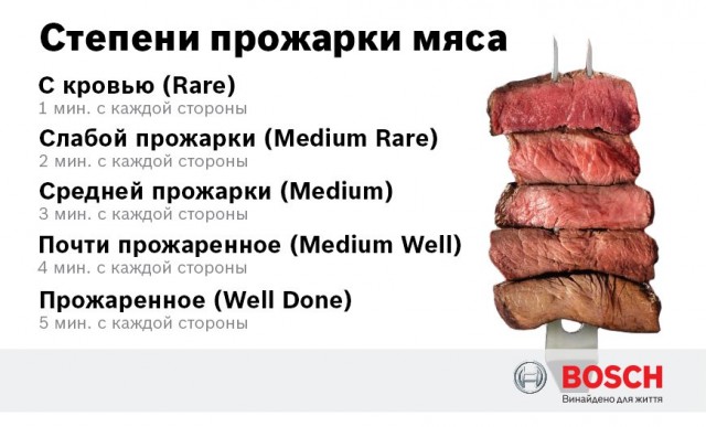 Парень поджег себя и сделал сальто в реку