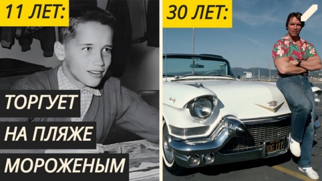 С кем и на чём Шварценеггер поднял свой первый $1 млн до Голливуда и политики? И это не бодибилдинг