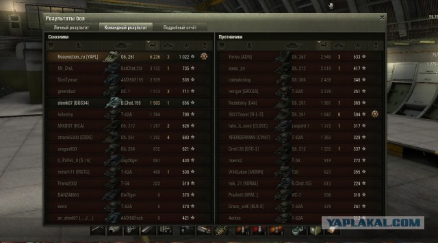 Wargaming 5