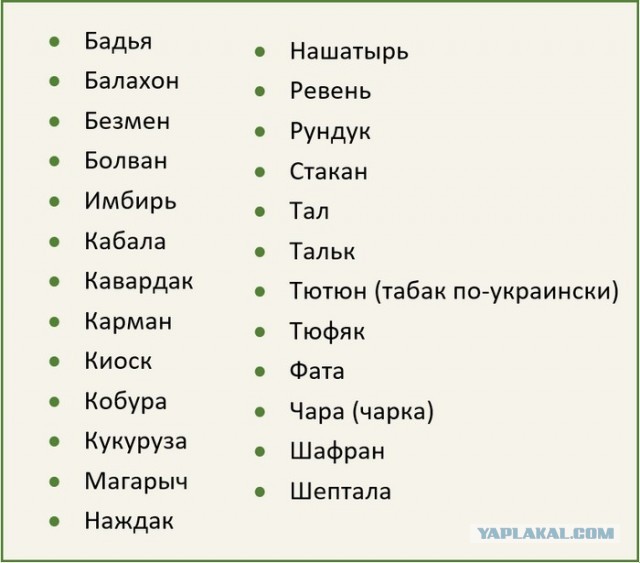 Каблук. От суровой необходимости до гламура и изящества