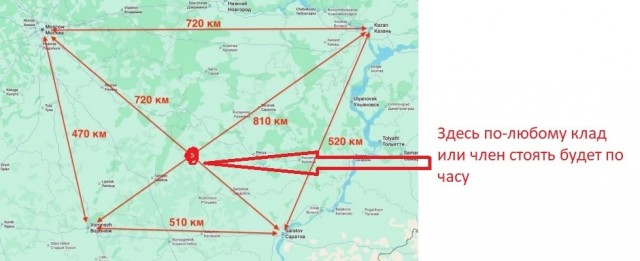 Если вам нехрен делать, коллеги