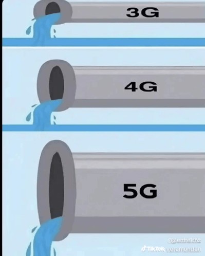 Российский 5G оказался  практически обычным 4G с новой иконкой
