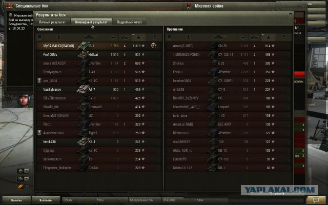 Wargaming 12, WoT сотоварищи