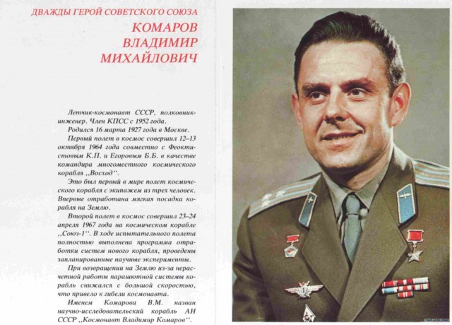 Летчики-космонавты СССР.