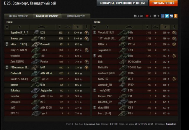 Wargaming 28