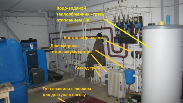 Как я рыл скважину на даче