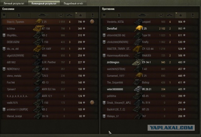 Wargaming 29
