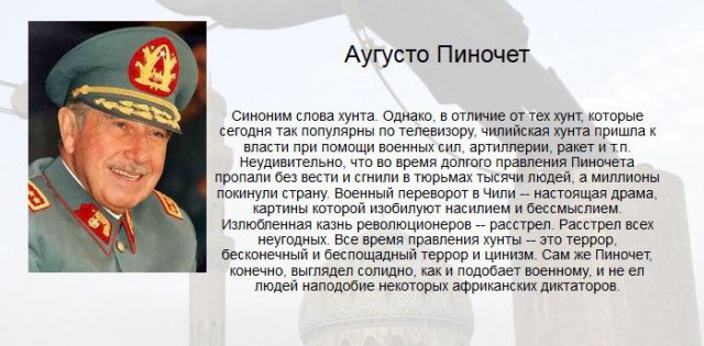 Тест на диктатора