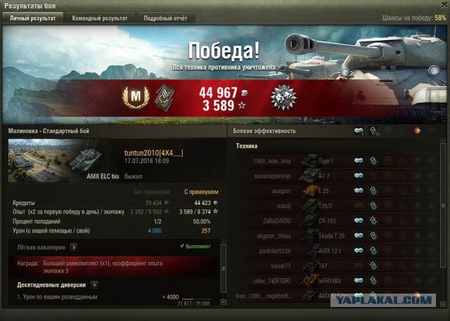 Wargaming 37
