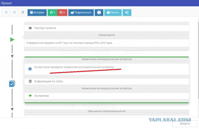 Правительство на 33% сокращает расходы на здравоохранение