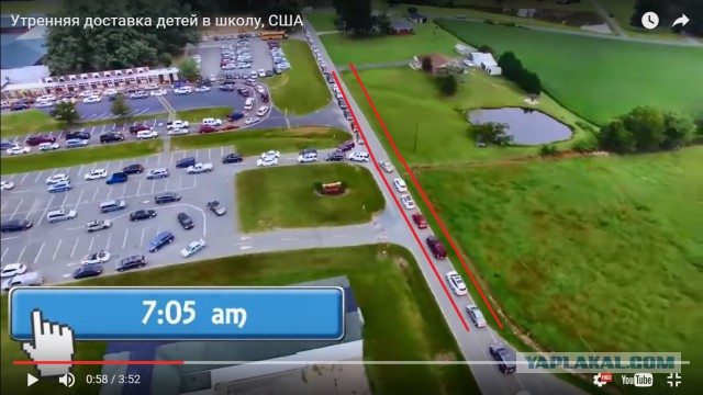 Утренняя доставка детей в школу, США