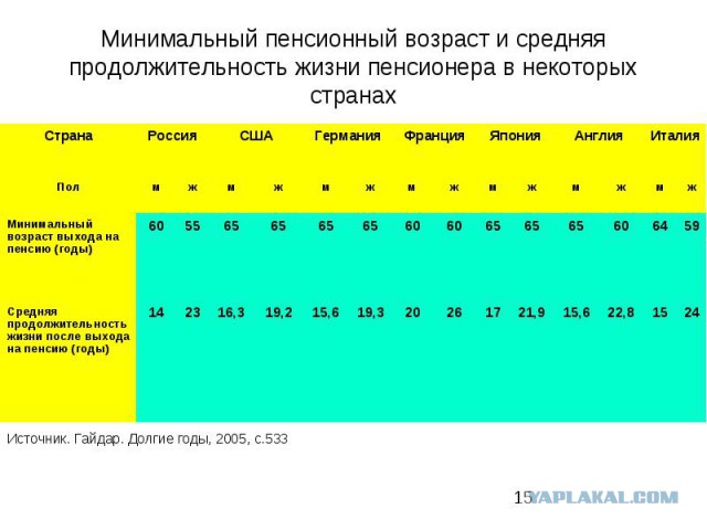 Воркута: город, который не вписался в рынок