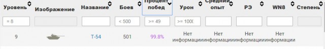 Wargaming 49