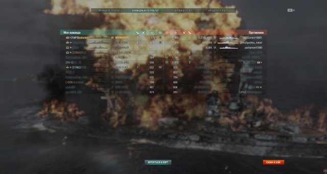 World of Warships - 5
