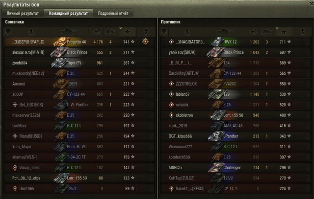 Wargaming 53