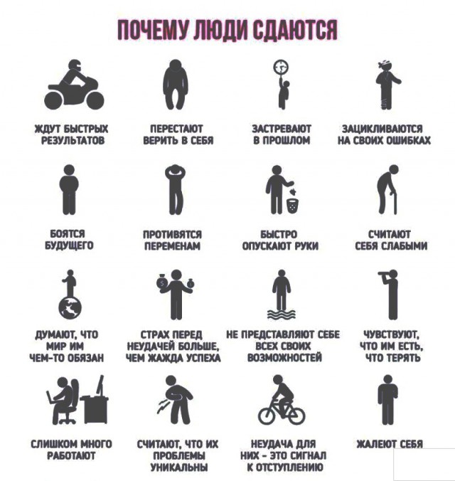 Всякие разные жизненные шпаргалки и таблицы