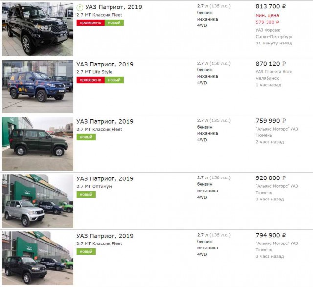 В Подмосковье торжественно открыли завод Mercedes-Benz. Туда приехал и Путин — на отечественном Aurus