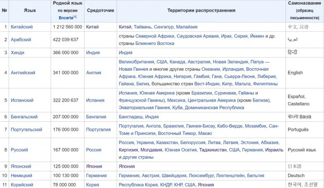 Под Минском задержали 32 боевика частной военной компании «Вагнер»