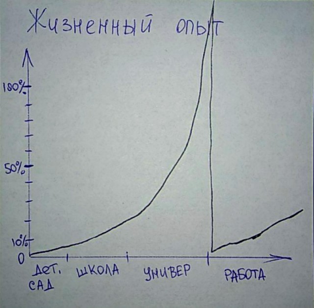 Немного картинок для настроения 28.10.20