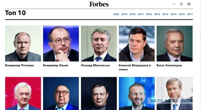 20 плюсов жизни в СССР