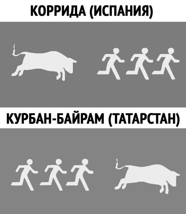 Начинается неделька...