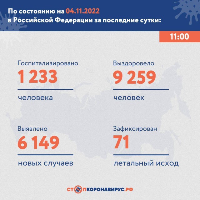 Победная поступь идиотизма по планете.