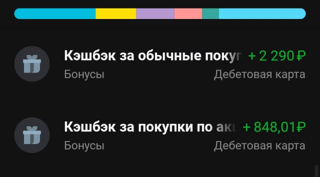 Яндекс Директ безакцептно списал 117 000 с личной и корпоративной карты, а Тинькофф увел их в технический овердрафт