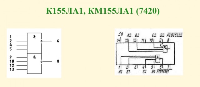 Микросхемы серии К155 возвращаются в производство.  На их основе будут созданы новейшие отечественные электронные приборы