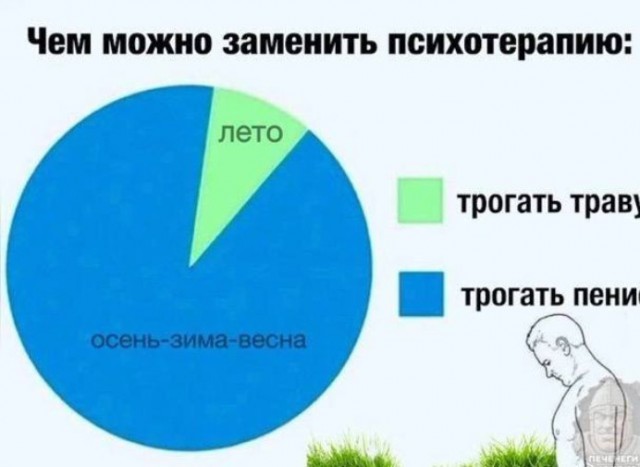 Всего понемногу. Оо 22.02.24